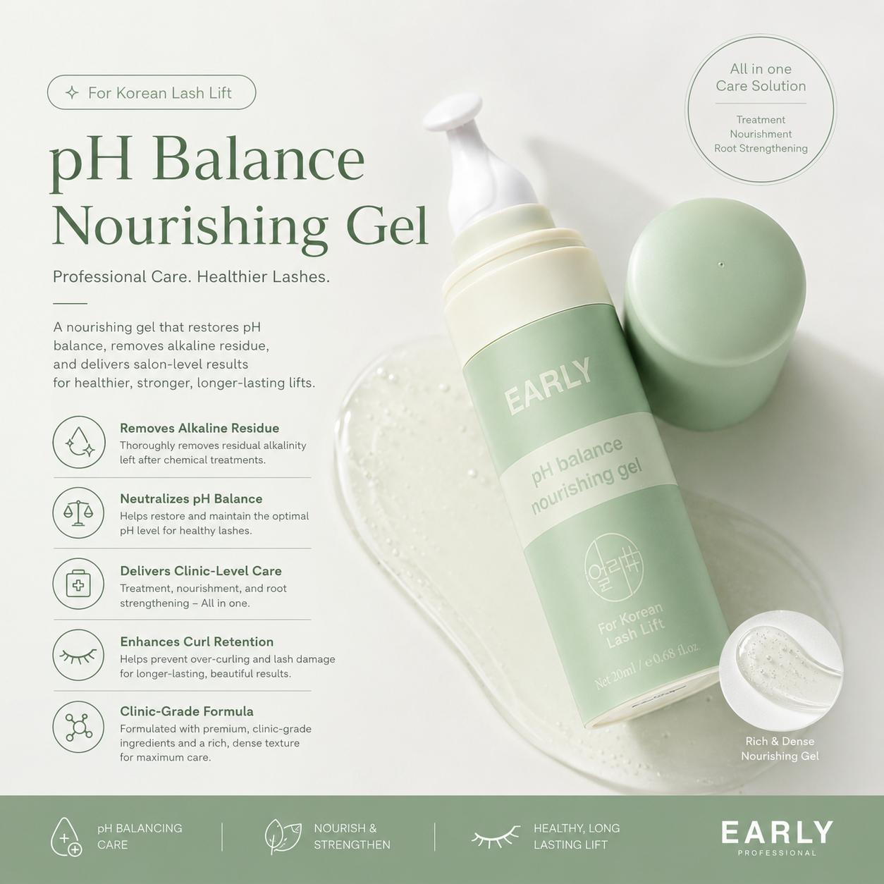 EARLY KIT ($190 Value)